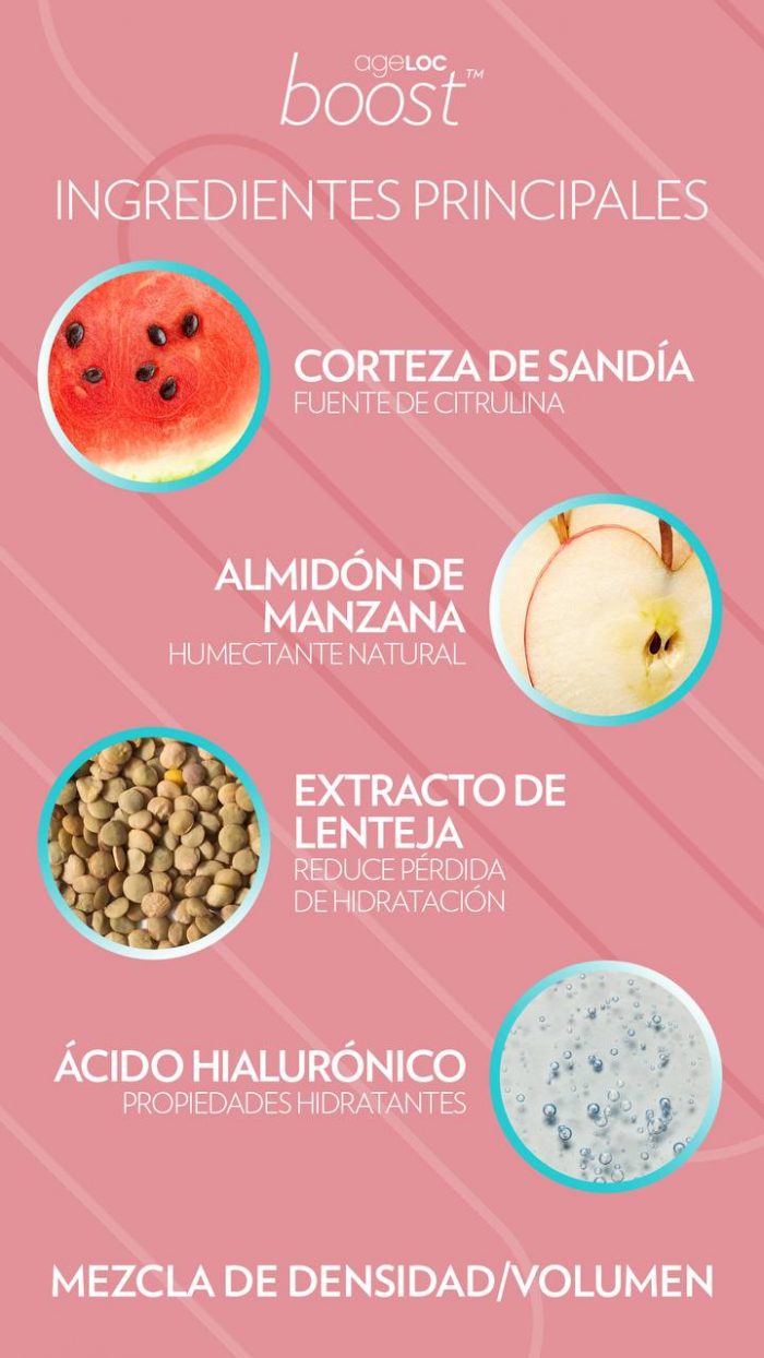 Boost nuskin