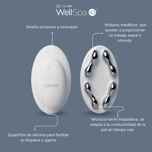 Wellspa iO Nu Skin. Dispositivo de belleza y bienestar integrado